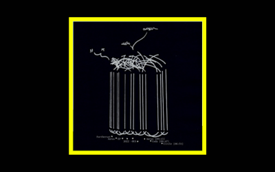 Furtherset – Auras