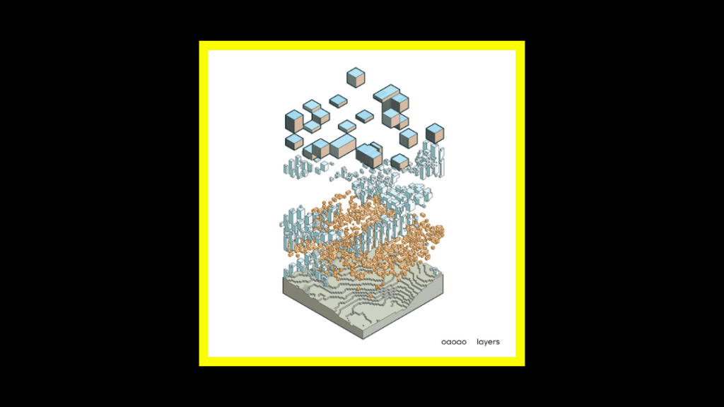 Radioaktiv Chart #85 Radioaktiv Oaoao - Layers Radioaktiv